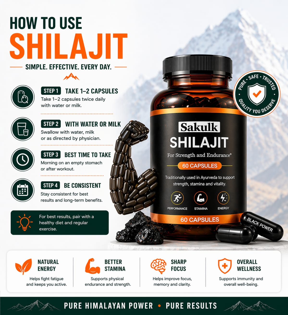 Shilajit 500 Mg Capsules - Image 3